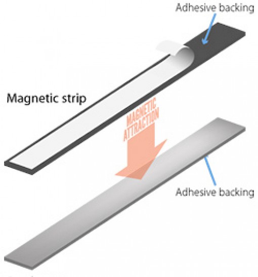 Magnetic Strip, Flexible Magnetic Strips with Adhesive Backing (10